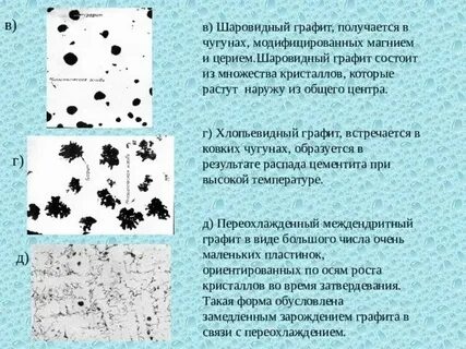 Чугунов имеет хлопьевидную форму графита