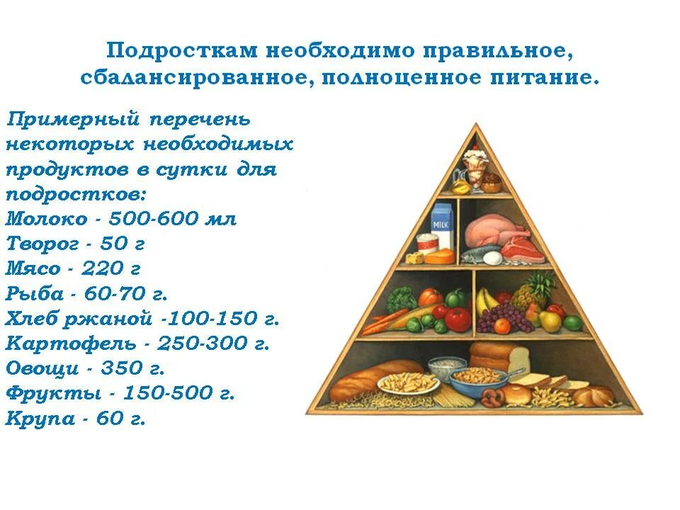 Рациональное питание подростков. Правильное питание для подростков. Правильное и сбалансированное питание подростка. Рацион питания подростка. Правильный рацион питания подростка.