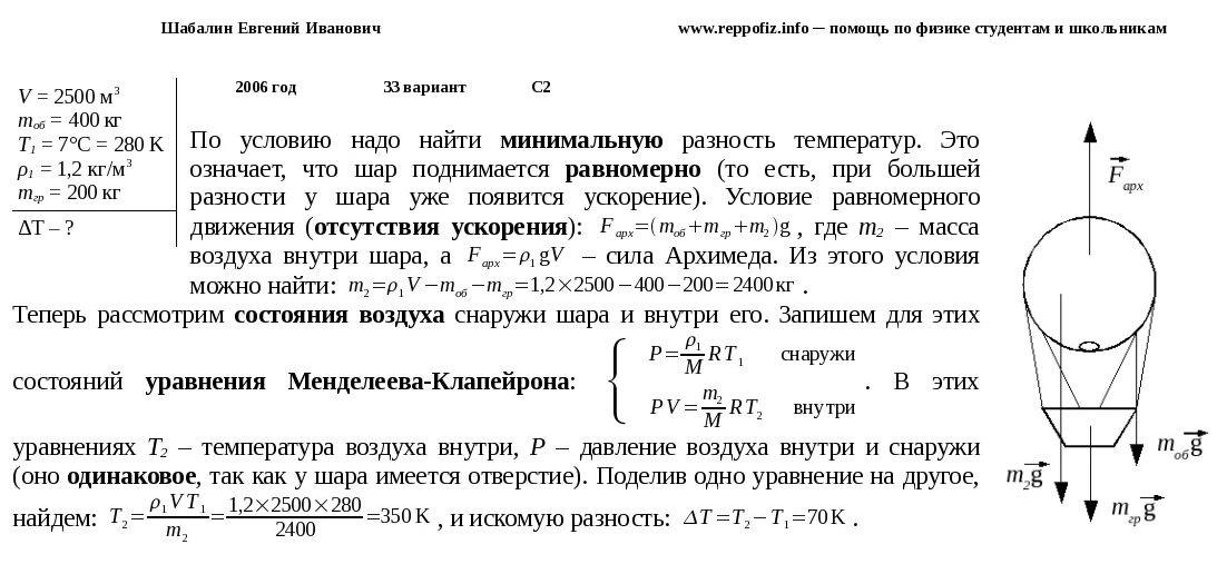 Силы действующие на воздушный шар. Давление внутри воздушного шара. Подъемная сила шара с гелием. Плотность воздушного шара. Масса оболочки воздушного шара равна 0.56