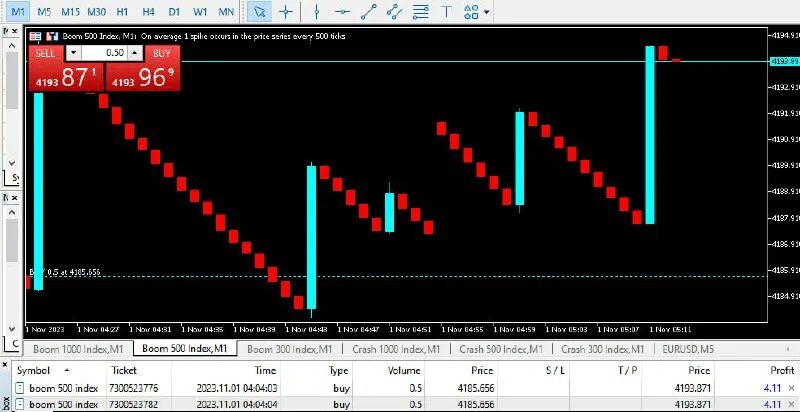 Economics crash course 10. Signal crash. Signal crash. Signal crash. Signal crash.
