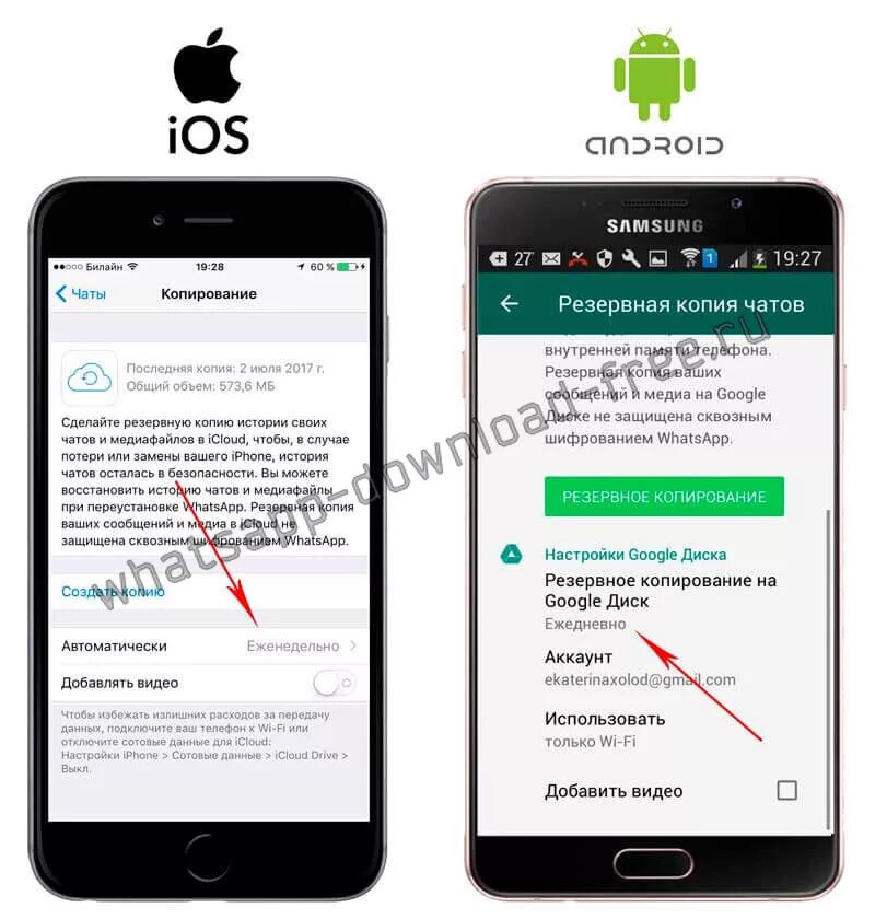 Резервная копия WHATSAPP на iphone. Резервная копия ватсап на айфоне. Резервная копия чатов WHATSAPP. WHATSAPP Резервное копирование чатов на iphone.