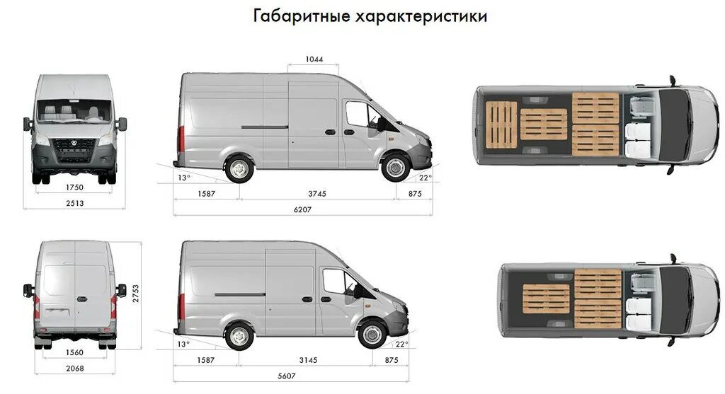 Газель нн технические характеристики