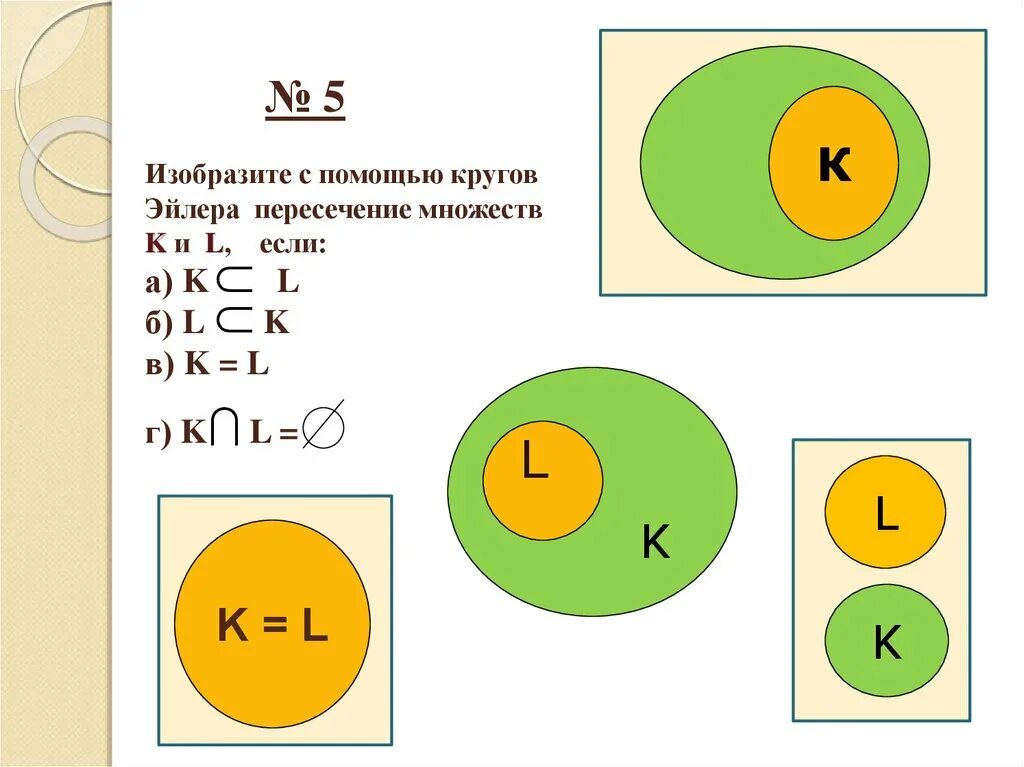 4 принадлежит множеству б. Операции над множествами круги Эйлера. Пересечение множеств круги Эйлера. Изобразите множества с помощью кругов Эйлера. Множества в математике.