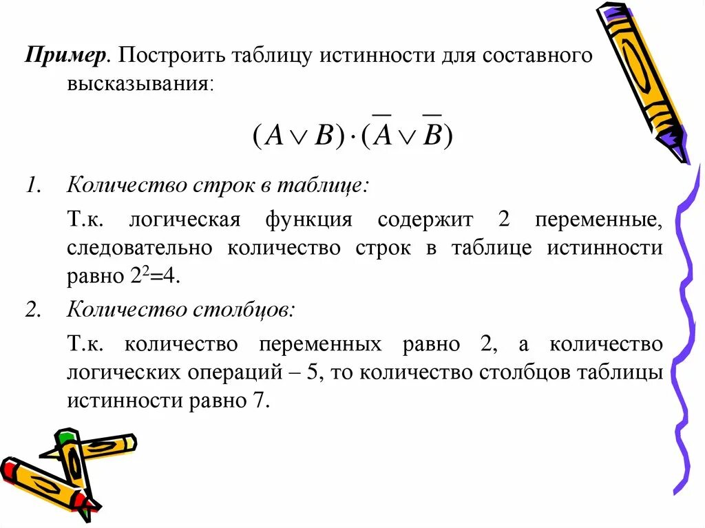 2 задание ЕГЭ 2023. Умение строить таблицы истинности и логические схемы