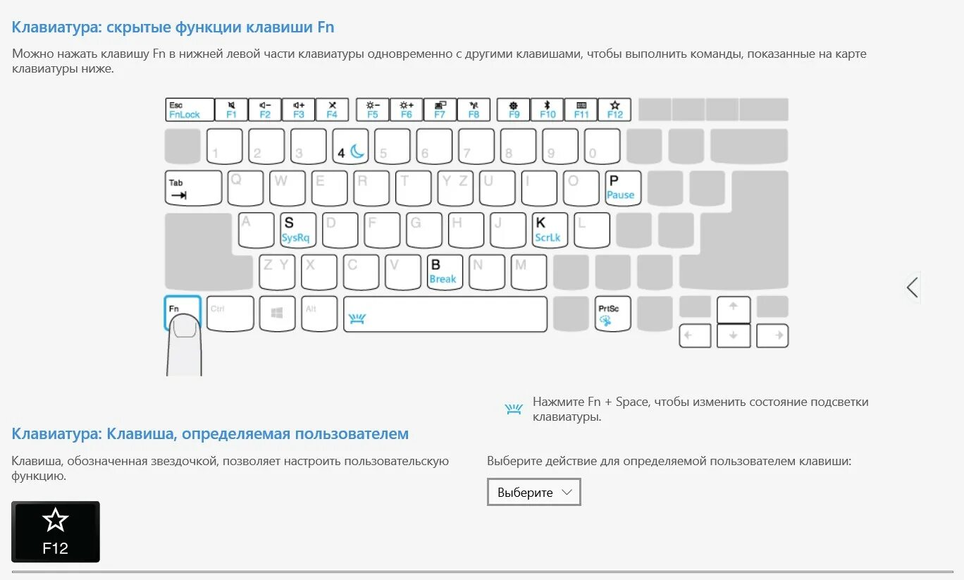 Определить нажатие клавиш. Функции клавиатуры. Функции клавиш на клавиатуре. Скрытые функции клавиатуры компьютера. Клавиатура описание клавиш.