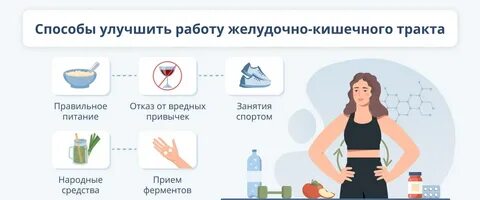 Как улучшить работу желудка