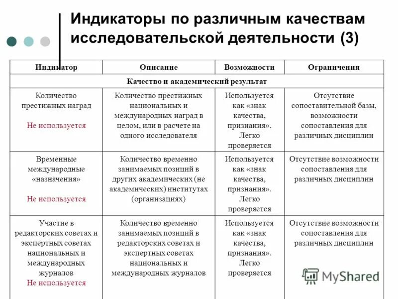 Может быть различного качества в. Может быть различного качества в. Может быть различного качества в. Факторы оказывающие влияние на качество продукции. Может быть различного качества в.