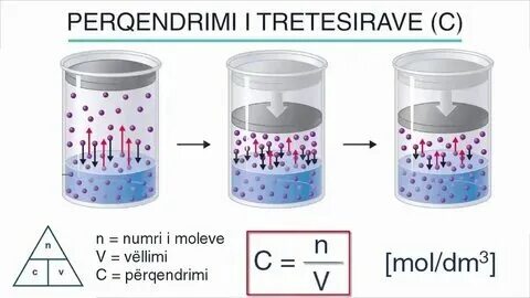 Скорость диффузии пара