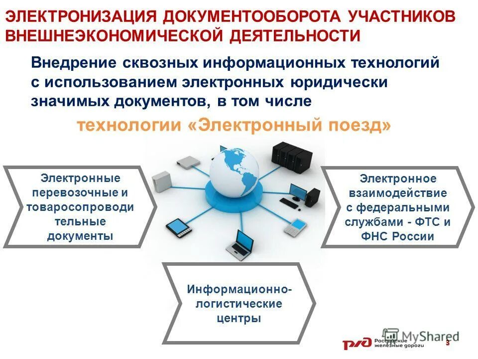 Ведение электронного документооборота в области охраны труда. Электронный документооборот. Информационные технологии электронного документооборота. Внедрение юридически значимого электронного документооборота. Документооборот ВЭД.