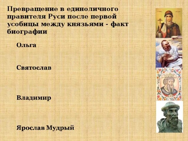 Сообщение на тему правители. Сообщение на тему правители
