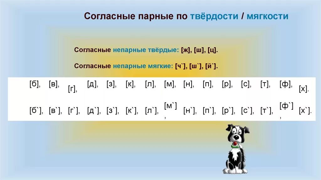 Парные по твердости-мягкости согласные. Парные звуки по твердости и мягкости. Пары по твердости и мягкости согласных. Парные звуки по мягкости. Парный непарный по твердости мягкости