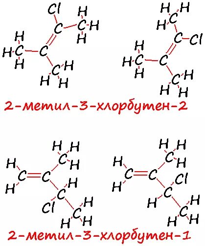 2-Хлорбутен-2 цис транс. Цис изомер 2 метилбутен 2. 2 Хлорбутен 2 изомеры. Бутен-2 цис и транс изомеры. Изомерия метилбутена