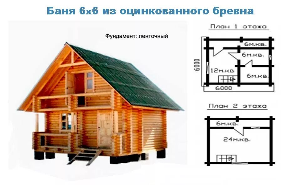 Баня 6 телефон. Баня сруб 6х6 планировка. Планировка бани из сруба 6х6. Баня 6х6 с мансардой из бревна планировка. Проект бани 6 на 6 с мансардой из бревна.