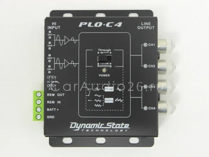 Dynamic state plo. Преобразователь сигнала dynamic state plo-c4 pro. преобразователь динамик стейт plo c6. dynamic state plo c6 pro преобразователь. преобразователь dynamic state plo-c4 pro series 4-канальный преобразователь.