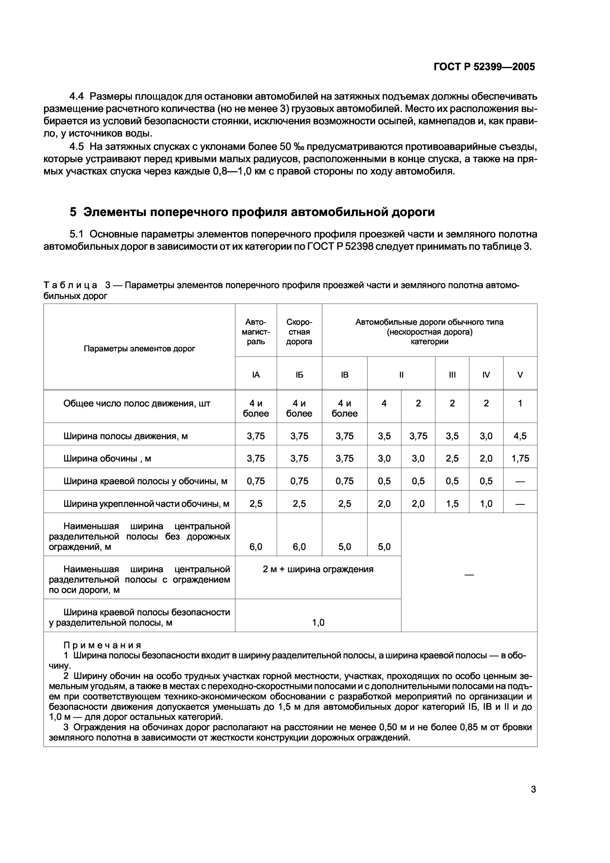 Гост полоса дороги. Ширина обочины дороги 4 категории. Ширина полосы автомобильной дороги. Габарит проезжей части автомобильной дороги. Ширина дороги 3 категории по ГОСТУ.