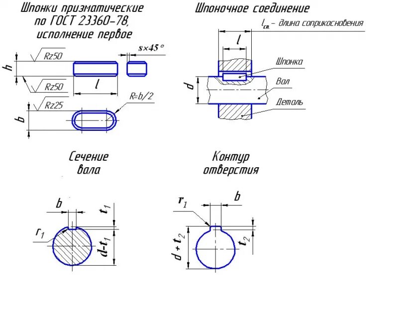 Шпонка ПАЗ чертеж. ГОСТ 14 шпоночного паза. Шпонки по ГОСТ 23360-78. Соединение призматической шпонкой чертеж.