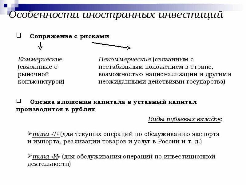 Иностранные инвестиции в экономику стран. Особенности привлечения иностранных инвестиций. Особенности инвестиций. Виды иностранных инвестиций в России. Характеристики инвестиций.