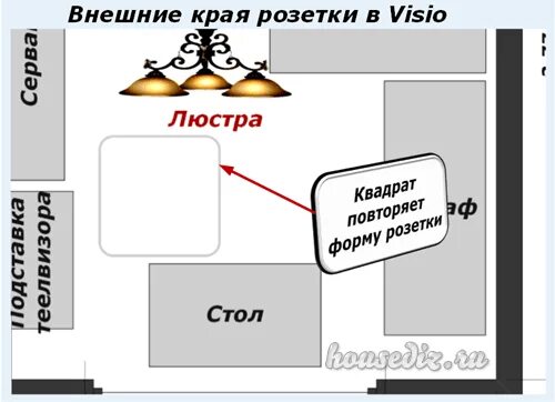 Графическое обозначение розетки rj-45. Библиотека элементов для visio. Сетевая розетка в визио. Обозначение розетки rj45 на схеме. Ms visio розетка.