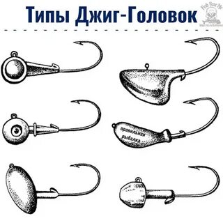 Как подобрать груз для джига