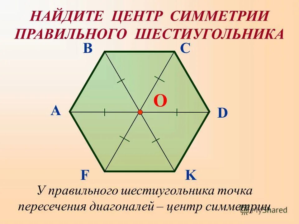 Правильный пятиугольник имеет пять осей симметрии верно. Центр симметрии правильного шестиугольника. Правильный шестиугольник центр правильного шестиугольника. Центральная симметрия правильного шестиугольника. Центрально симметричный шестиугольник.