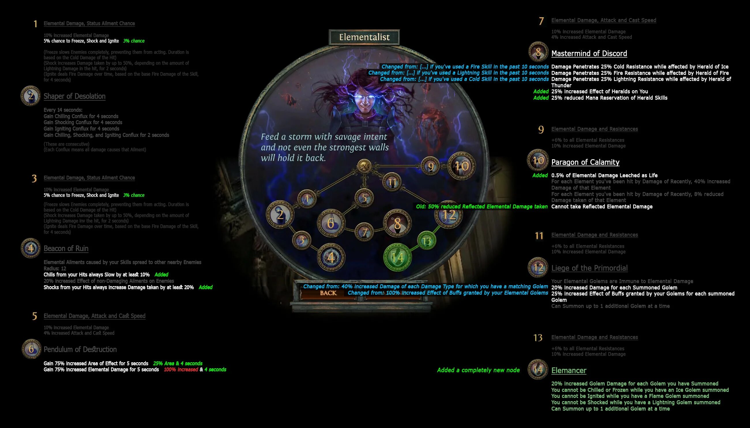 Damage increased перевод