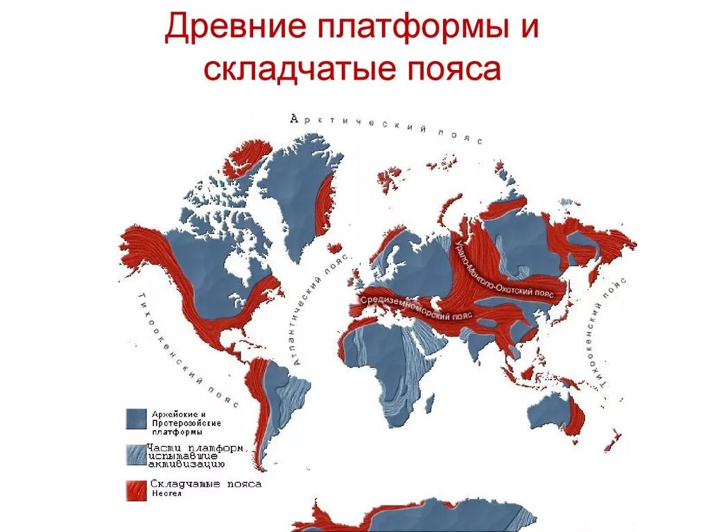 Складчатые пояса земли карта. Древние платформы Евразии на карте. Геосинклинальные складчатые пояса. Северо Атлантический складчатый пояс. Основные древние платформы