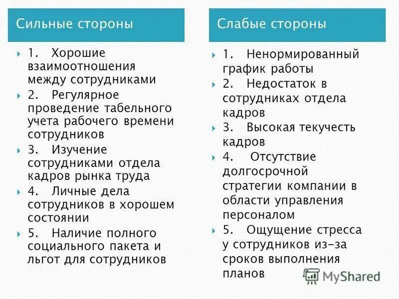 Сильные черты слабые