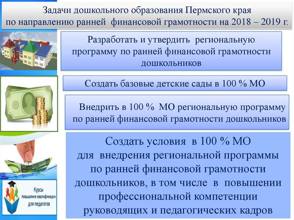 Приемы формирования финансовой грамотности. Задачи финансовой грамотности. Цели и задачи финансовой грамотности для дошкольников. Цели и задачи по финансовой грамотности для дошкольников. Компетенции по финансовой грамотности дошкольников.