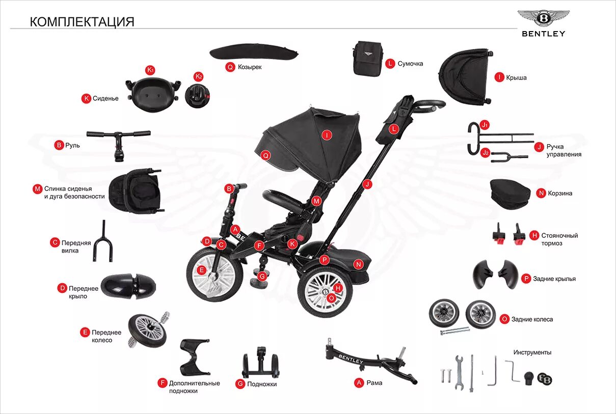 Велосипед трехколесный MS-0577 Jaguar схема сборки. Bentley bn2 велосипед детский. Колесо для трёхколёсного велосипеда 57х203. Запчасти для трехколесного велосипеда с ручкой Moby Kids. Как собрать детский велосипед с ручкой
