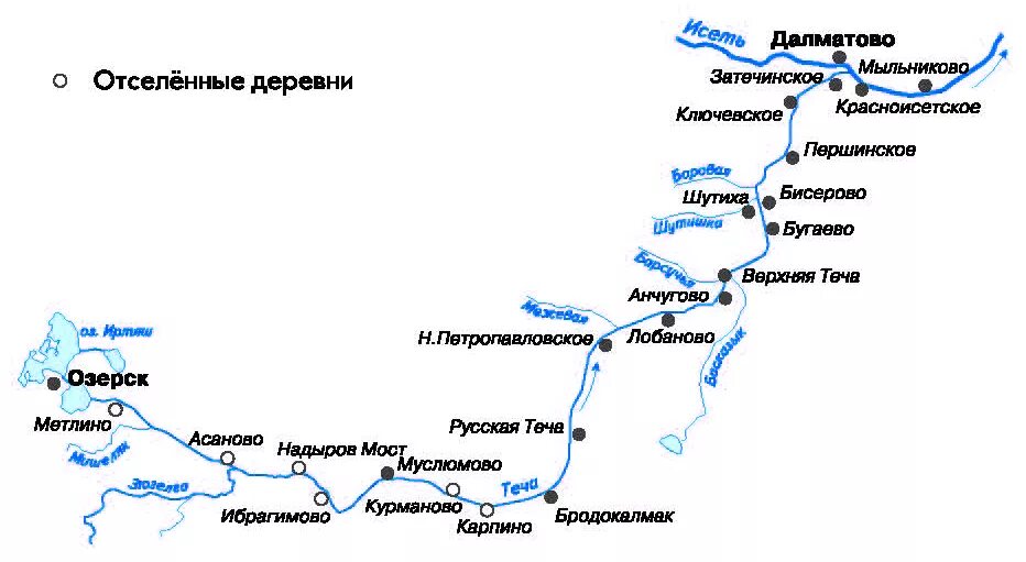 Схема реки Исеть. Схема бассейна реки Исеть. Исток реки Миасс Челябинской области. Река Миасс схема течения. Куда впадает река тобол курганская