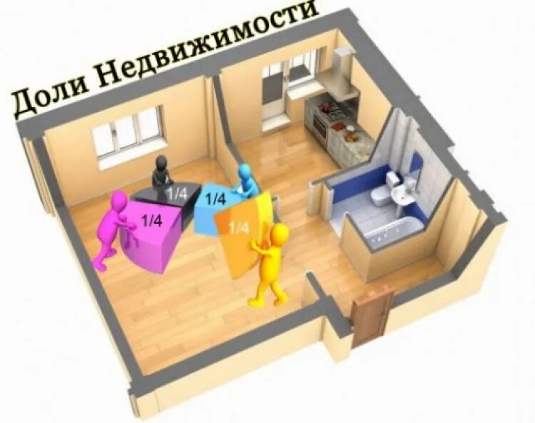 Можно продать долю в доме