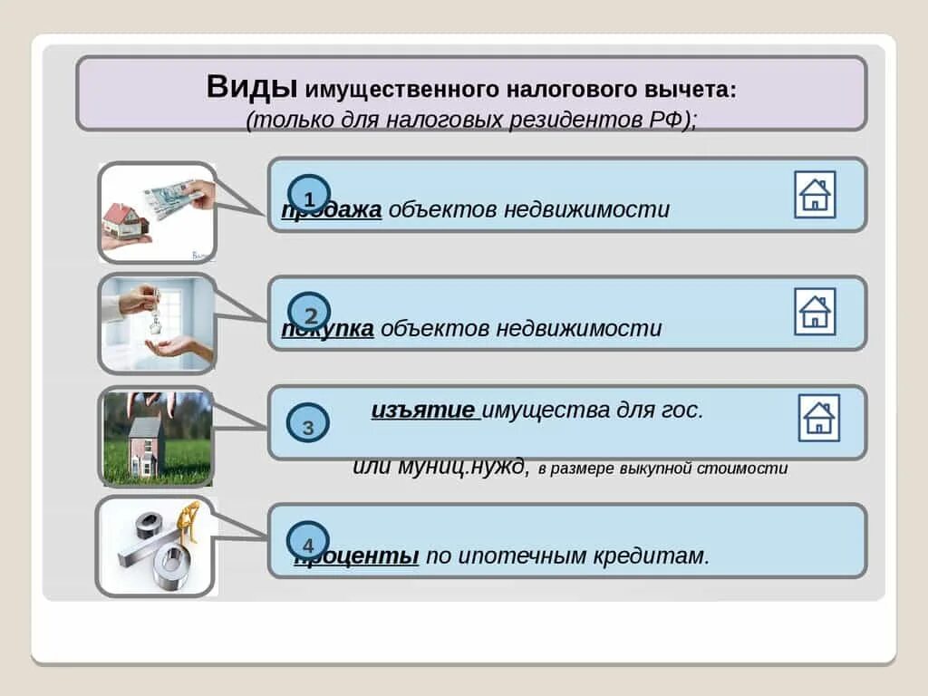 Имущественные налоги виды. Имущественный налоговый вычет. Виды имущественных вычетов. Виды имущественных налогов.