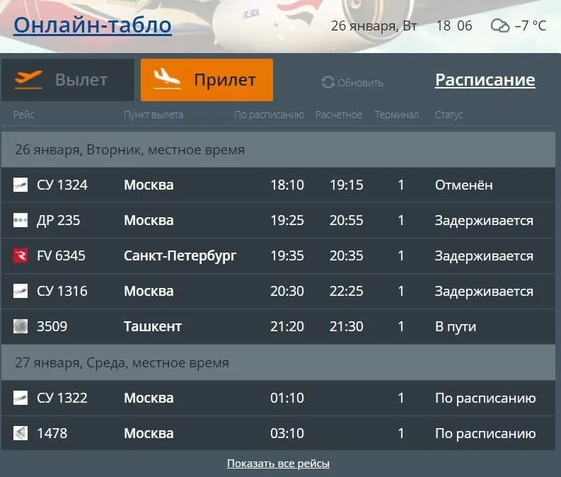 Аэропорт большое савино расписание прилетов. Рейсы самолетов. Прилет самолета. Рейсы самолетов из Москвы. Вылет самолета.