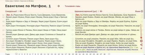 Азбука веры имена