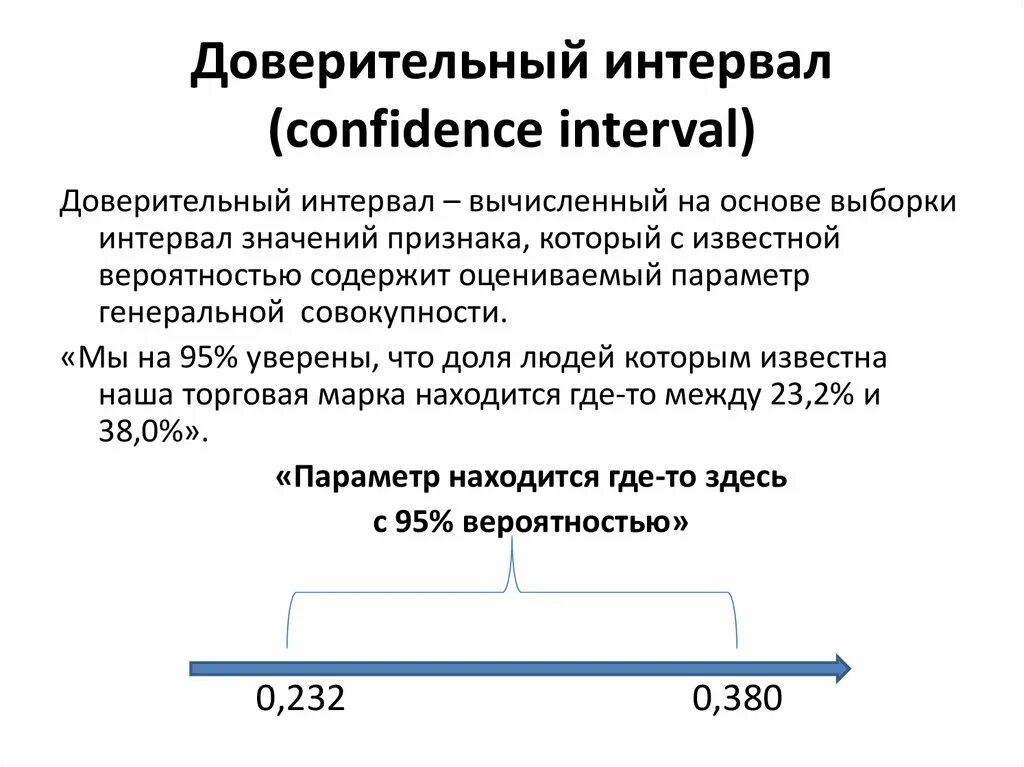 Интервал доверия. 95 Доверительный интервал. 75% Доверительный интервал. 95 Доверительный интервал формула. Как посчитать 95 доверительный интервал.