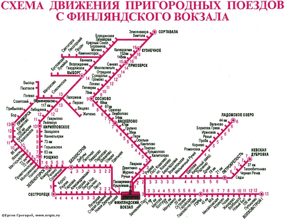 Карта жд остановок. Схема движения электричек с Финляндского вокзала СПБ. Направление электричек с Финляндского вокзала схема. Финляндский вокзал схема направлений. Схема электричек с Финляндского вокзала на карте СПБ.