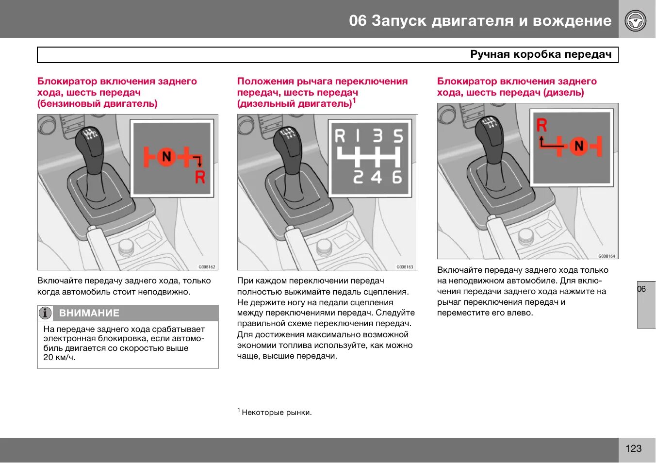 Как тронуться на механике и не заглохнуть