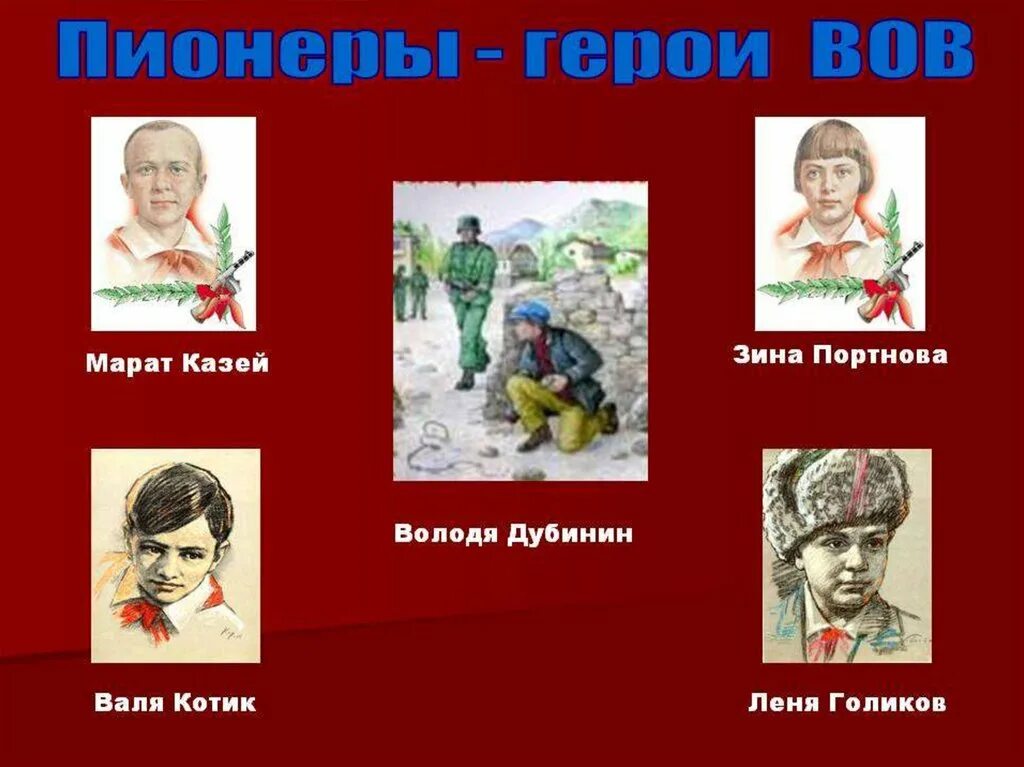 Пионеры-герои Великой Отечественной войны. Кл час 1 класс пионеры герои Великой Отечественной войны. Дети герои Великой Отечественной. Дети пионеры герои.