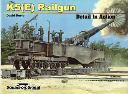 Details action