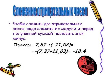 1 действия с отрицательными числами
