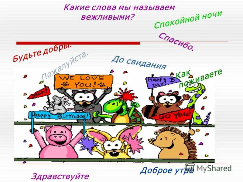 Словарь вежливых слов. Какие слова мы называем вежливыми 1 класс. Вежливые слова список. Список вежливых слов для детей. Какие слова мы называем вежливыми.
