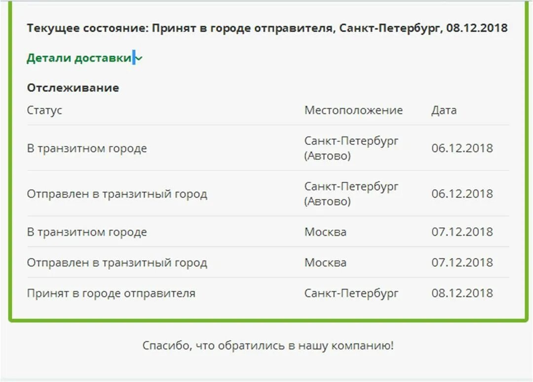 СДЭК этапы отслеживания. Принят в городе отправителя. Статусы доставки СДЭК. СДЭК отслеживание Москва Санкт Петербург.