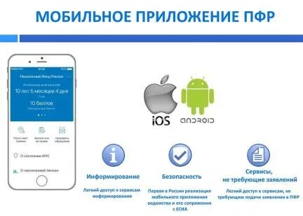 Бесплатное приложение пфр