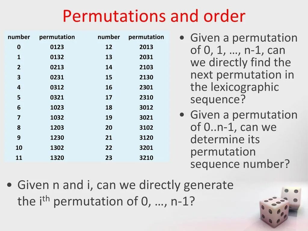 Order 30. Permutations в питоне. Lexicographic. Permutation си. Product и permutation.