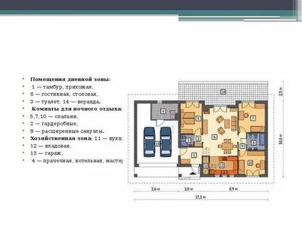 Размеры хозяйственной зоны