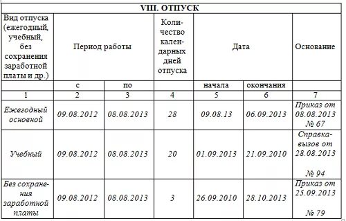 На период очередного отпуска. Личная карточка т2 образец заполнения отпуска. Отпусков образец заполнения т2 бланк. Заполнение т-2 образец заполнения отпуск. Личная карточка т2 образец отпуск.