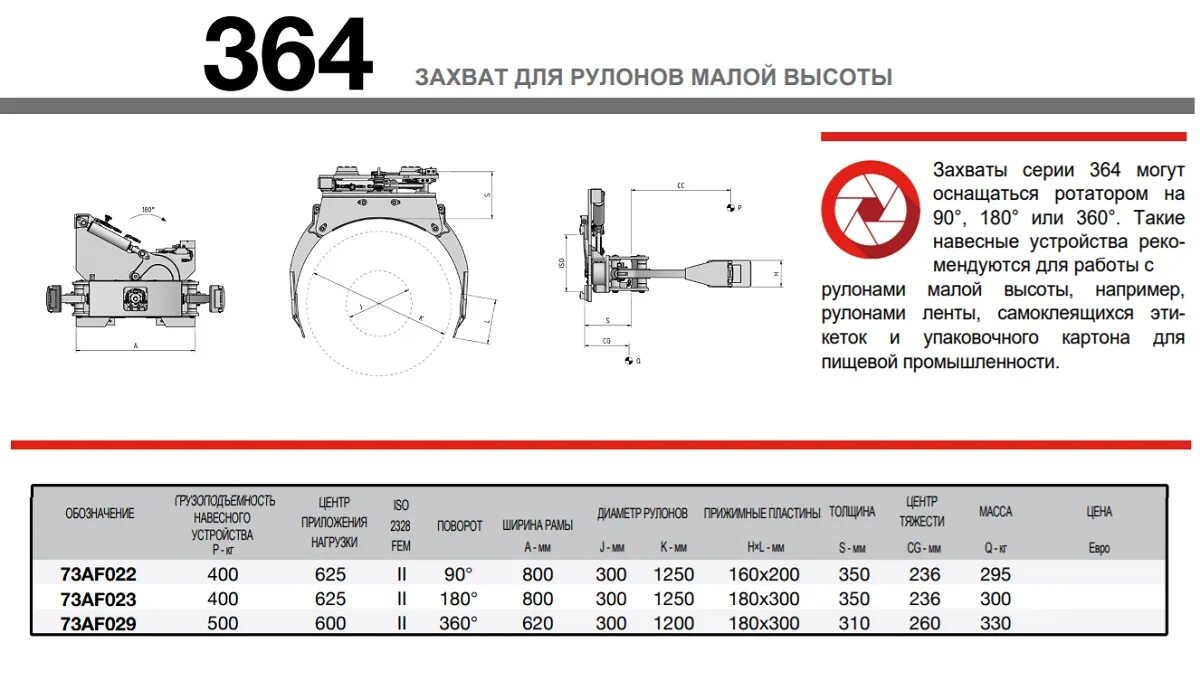 характеристика захвата. захваты для круглого металлопроката. характеристика захвата. объективная сторона захвата заложника. памятка действия при захвате террористами.