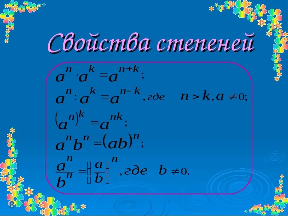 Правила степеней словами. Свойства степеней 7 класс Алгебра формулы. Степень с натуральным показателем формулы. Все правила степеней Алгебра 7 класс. Алгебра формулы степеней с натуральным показателем.