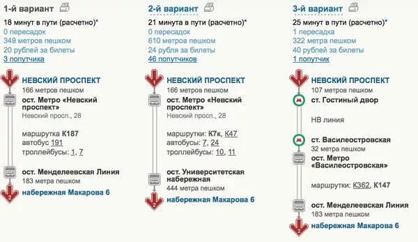 Сколько ехать от девяткино до площади восстания