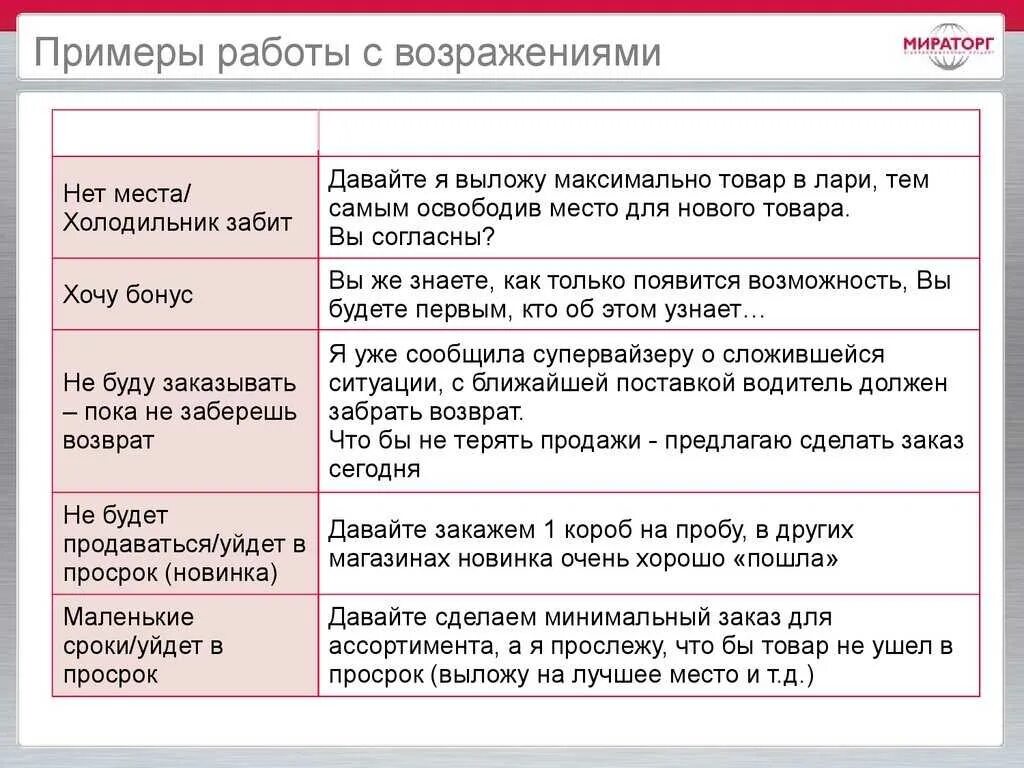 Вопросы при покупке магазина. Вопросы возражения в продажах примеры. Работа с возражениями примеры. Методы работы с возражениями в продажах. Фразы для работы с возражениями.